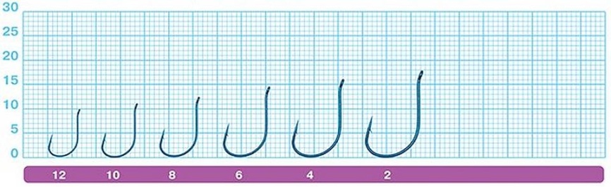 Крючки Owner 53117 #6 фото 1
