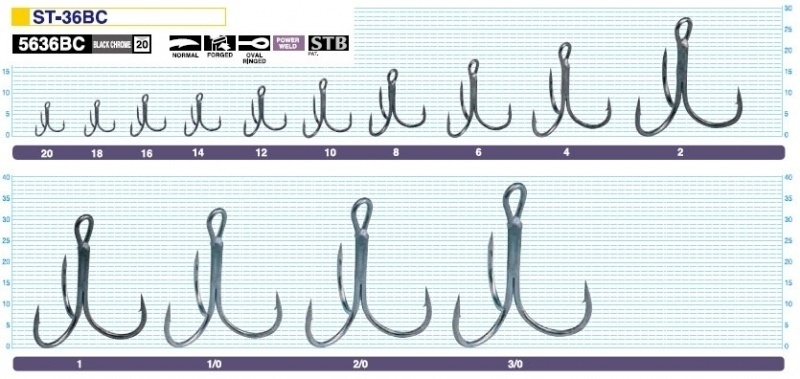 Тройники Owner ST-36 BC X  № 10  фото 1