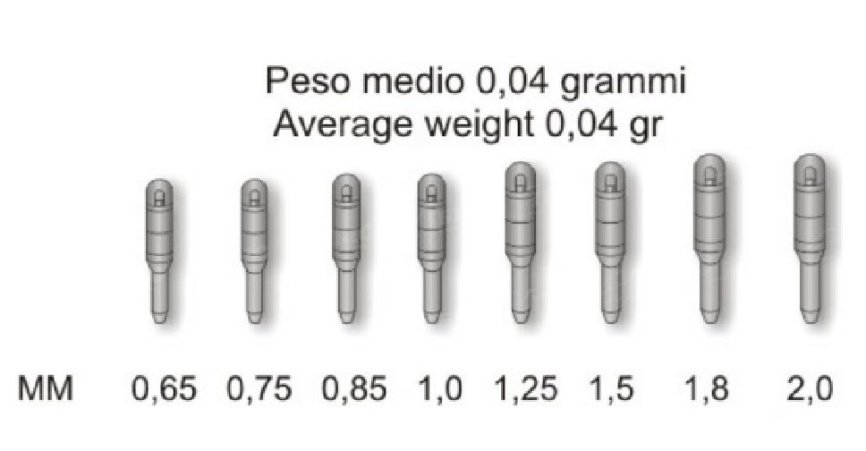 Коннектор Stonfo 232 Elite 1,5 фото 1
